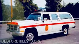 Retired Apparatus